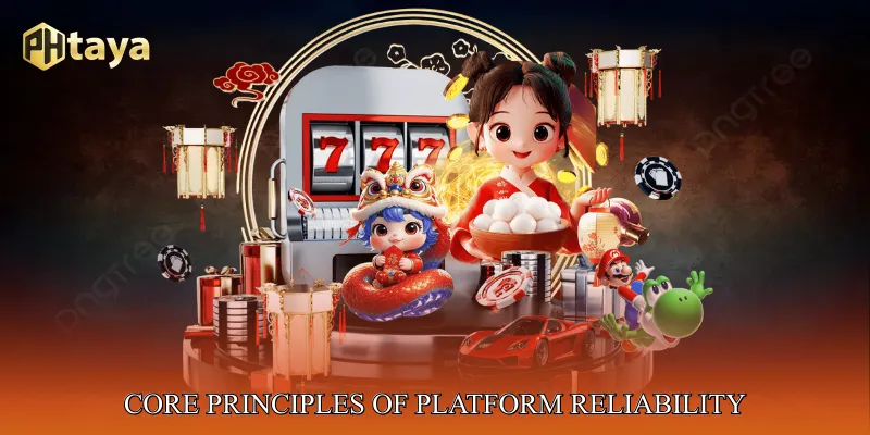 Core Principles of Platform Reliability