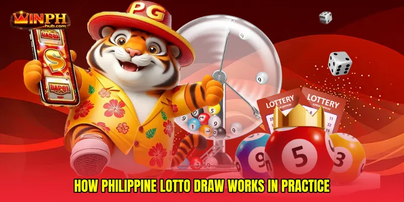 How Philippine lotto draw Works in Practice
