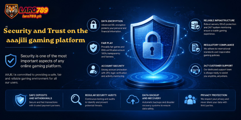 Security and Trust on the aaajili gaming platform