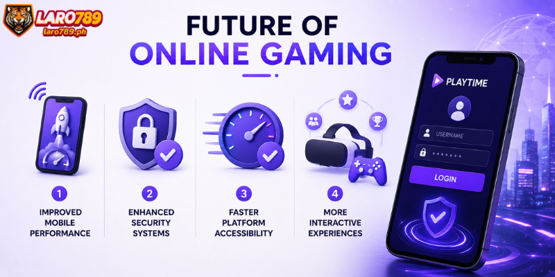 Future Developments for Online Gaming Platforms