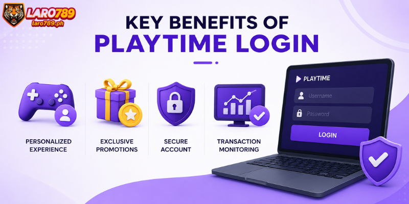 Key Benefits of PLAYTIME Login
